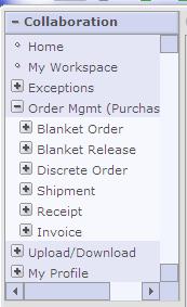 Collaboration Menu Collaboration Menu (Navigation Tree) This session will help you navigate through any process that you will need. -My Workspace: Shows you a Dashboard view.