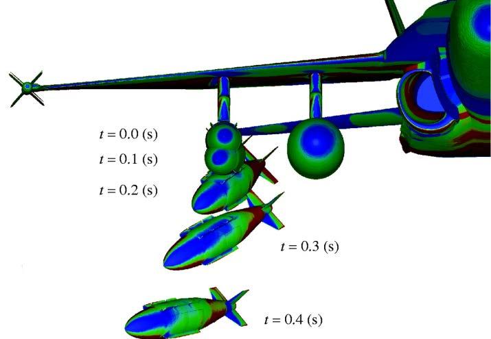 aerodynamics database Database lookup within 6DOF model 1000 s of Monte-Carlo runs once model is