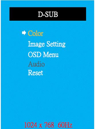 3.2 OSD Functions for IDS-3217E Series 3.2.1 OSD Main Menu: Push the MENU Key 3.