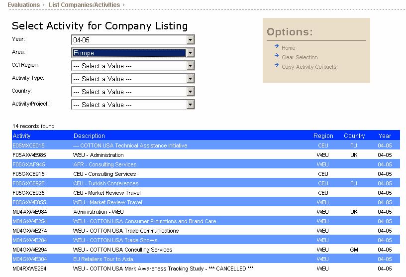 Cotton Council International Database Page 113 of 213 Select Company for