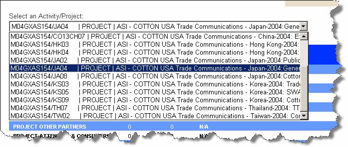 Cotton Council International Database Page 130 of 213 Evaluation Information NOTES: When a project is
