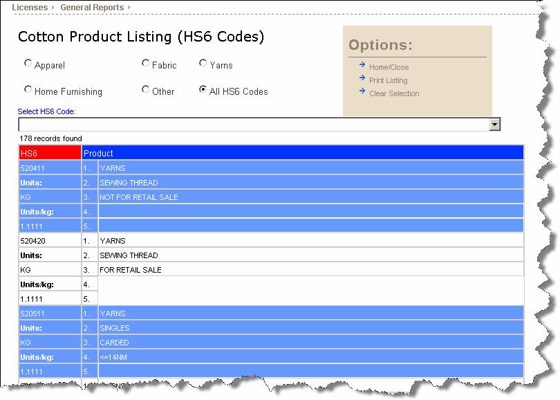 Cotton Council International Database Page 150 of 213 HS6 Product Listing The purpose of the HS6 Product Listing is to display all the cotton products that are used in the License module of the