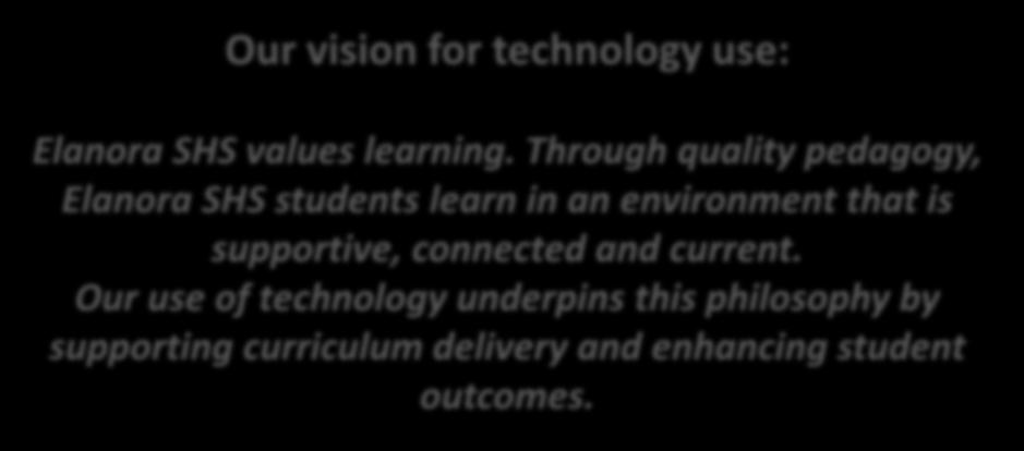Our vision for technology use: Elanora SHS values learning.