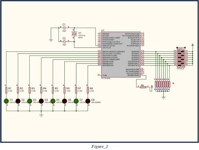 Part 2 1. Connect the circuit shown in the Figure_2 below on Proteus ISIS program. 2. Write an assembly language program that inputs data from port D and sends it to port B. 3. Load the (.