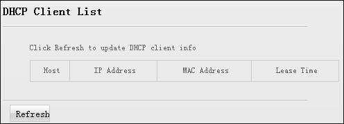 35 ENGLISH - Start IP Address: Enter the starting IP address for the DHCP server s IP assignment. - End IP Address: Enter the ending IP address for the DHCP server s IP assignment.