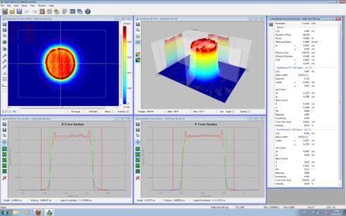 LASER BEAM PROFILING SOFTWARE RayCi - Product Description - CINOGY s sophisticated beam profilers are available with the specifically designed analysis software, RayCi, which supports XP / Vista /