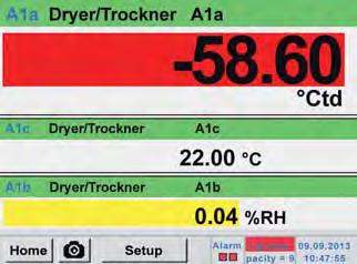 Dew point Easy operation via touch screen Actual measured values All measured values can be seen at a glance. Threshold exceedings are indicated in red colour.