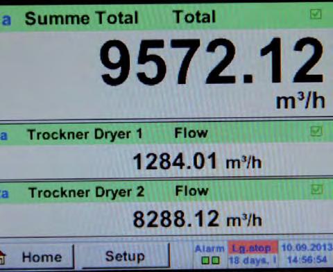 Of course the new virtual value sum of all sensors can also be indicated graphically and stored in the data logger.