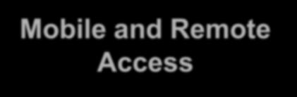 DMZ WAN All Endpoints access via OTT Single