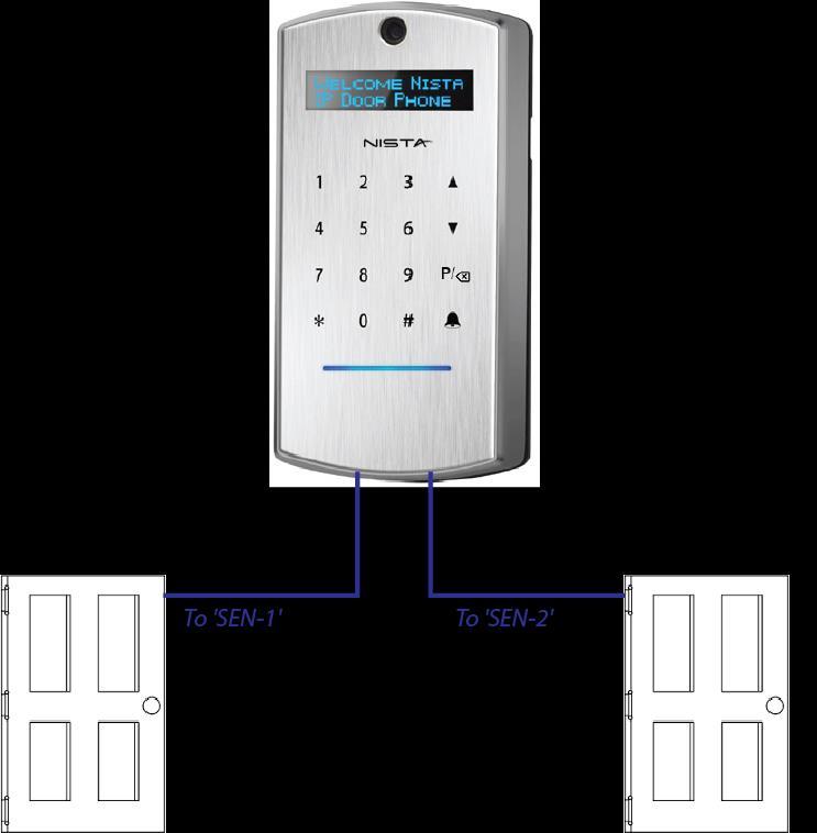 Figure 7-21 Door Sensors connection The Door Opened Timeout parameter controls the maximum allowed time when door can be opens.