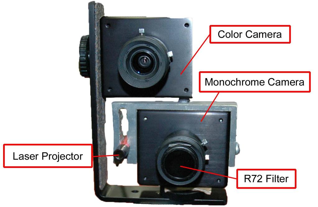 and matched, and correspondences in 2D are obtained With the constructed sensor, images are obtained fast, and thus changes between two color images are small Therefore, many 2D matched pairs can be