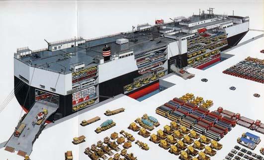 MPA Roll-On/Roll-Off Cargo (tons) POB Market Share Jaxport NY 6.4% 5.5% others 3.4% Charleston 3.1% Norfolk 5.3% POB 50.