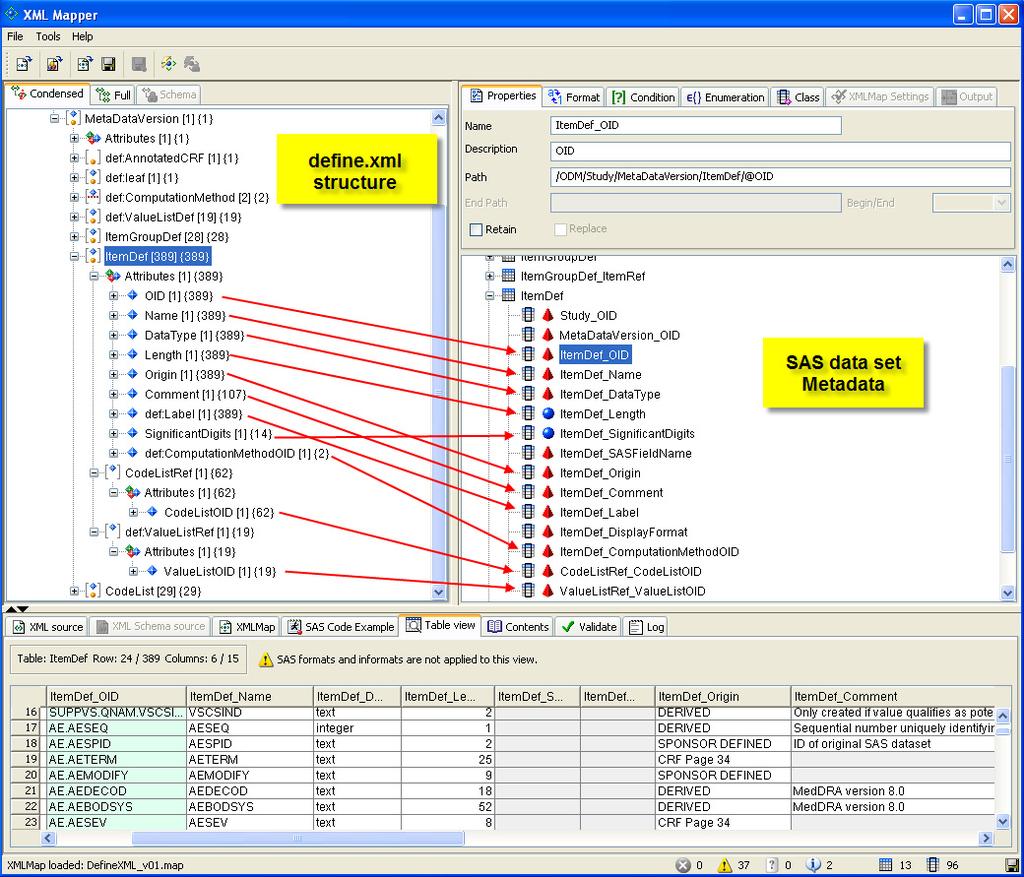 An XMLMAP can be created with the SAS XML Mapper, which is a Java-based graphical application that helps in creating and modifying XMLMaps [15]. Either the specific XML file (define.
