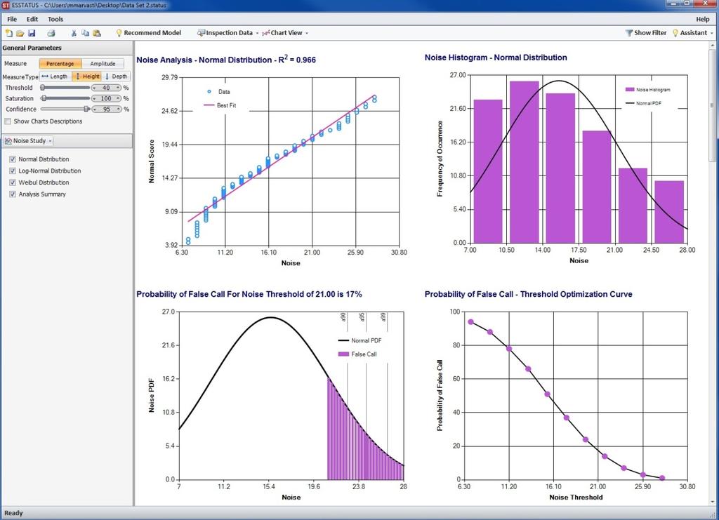 Noise Study An instrument s noise data can be imported to the software. Noise statistical distribution is obtained as compared to normal, weibull and log normal distributions.
