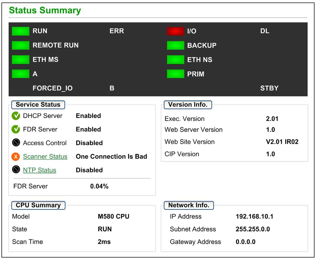 Status Summary (Hot Standby CPUs) Introduction The Status Summary web page provides this information about the CPU: Ethernet service diagnostic information Version descriptions for installed firmware