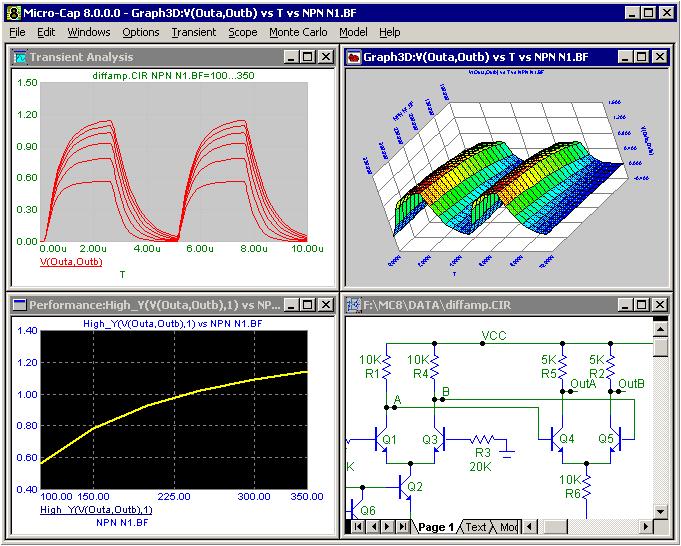 Micro-Cap 8 Micro-Cap 8 is an integrated schematic editor and mixed analog/digital simulator that provides an interactive sketch and simulate environment for electronics engineers.