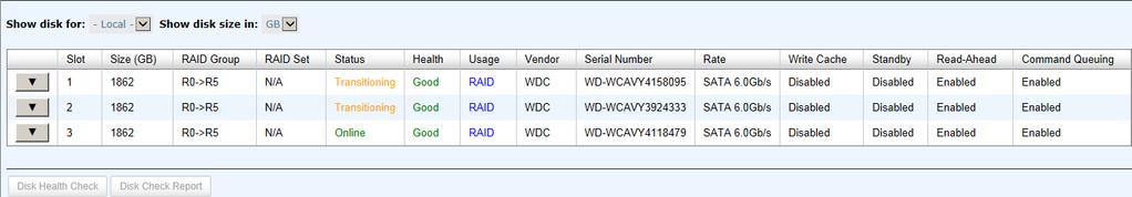 Select a RAID group, and then click -> Migrate RAID Level. 3. Select a RAID Level from the drop-down list. 4.