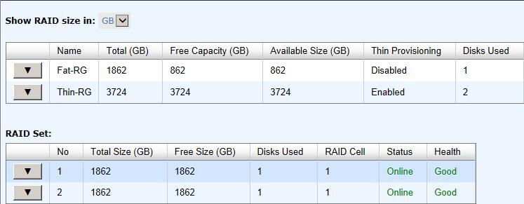 Figure 4: Scalable RAID group size Allocation unit (granularity) is 1GB. This is a number that demands careful balance between efficiency and performance.