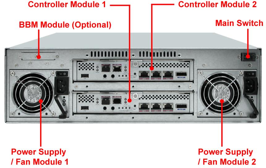 2.1.2 Rear View 1. Controller Module The subsystem has one / two controller modules. 2.