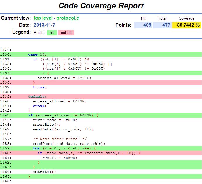 44 Chapter 4. Source Code Instrumentation Approach Figure 4.3: HTML code coverage report of a specific file. ered coverage information.