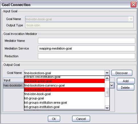 Users also can define mediators (c) or call the discovery feature (d). Our composition tool is a step towards an automatic composition tool.