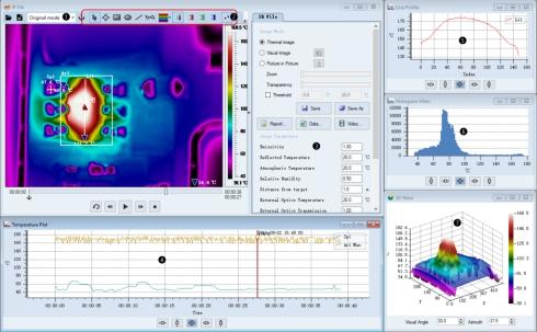 AnalyzIR Professional Analyses Software FOTRIC AnalyzIR software is developed to meet the needs of R&D users, from the image, temperature and time of the three-dimensional perspective to analyze the