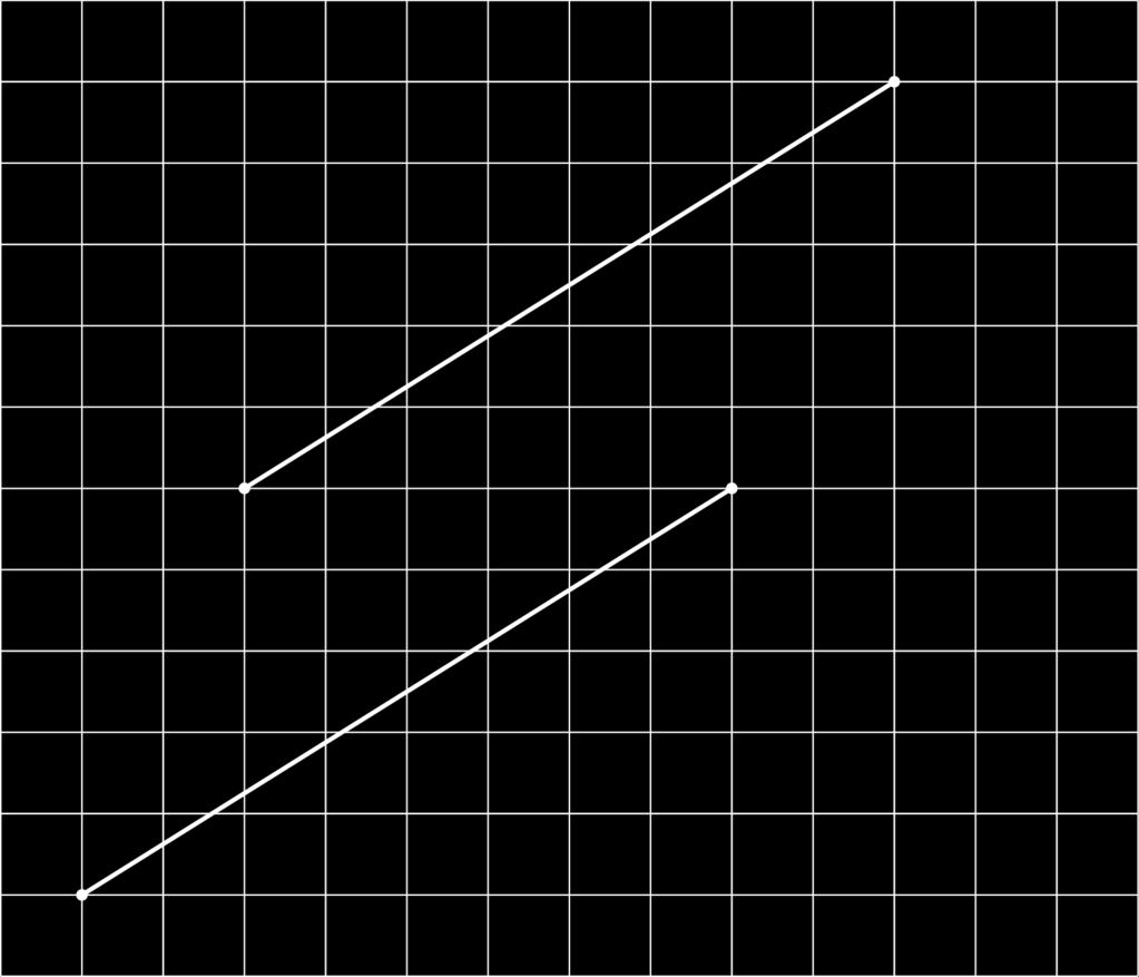 Are you ready for more? Here are two line segments. Is it possible to rotate one line segment to the other?