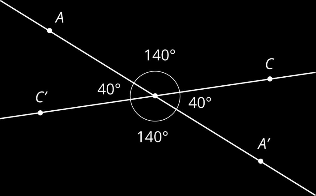 across These facts let us make an important conclusion. If two lines intersect at a point, which we ll call, then a rotation of the lines with center shows that vertical angles are congruent.