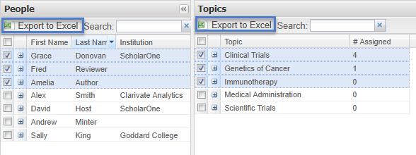 To remove multiple topics from one or more reviewers, use the Unassign Selected People from Topics in the Multiple Assignment
