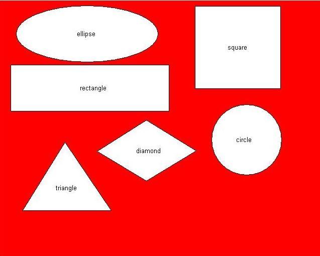 Fig. 3: Detected and Recognized Shapes The following table represents