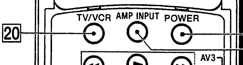 To operate your TV, you must first set up the remote control (see page 19).
