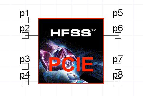 Integrated HFSS