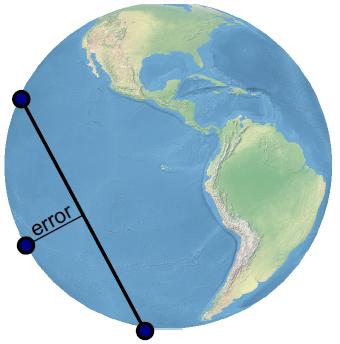 Chunked LOD on a Globe Fewer tradeoffs than with Geometry Clipmapping.