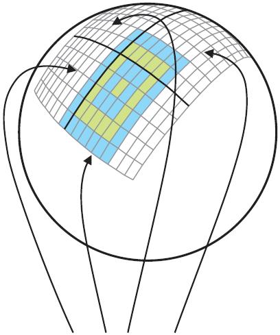 Geometry Clipmapping on a Globe Flexible approach: Instead of storing just heights in the texture, store all three position