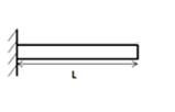 Problem Description M y x Nomenclature: L =110m Length of beam b =10m Cross Section Base h =1 m Cross Section Height M=70kN*m Applied Moment E=70GPa Young s Modulus of Aluminum at Room Temperature =0.