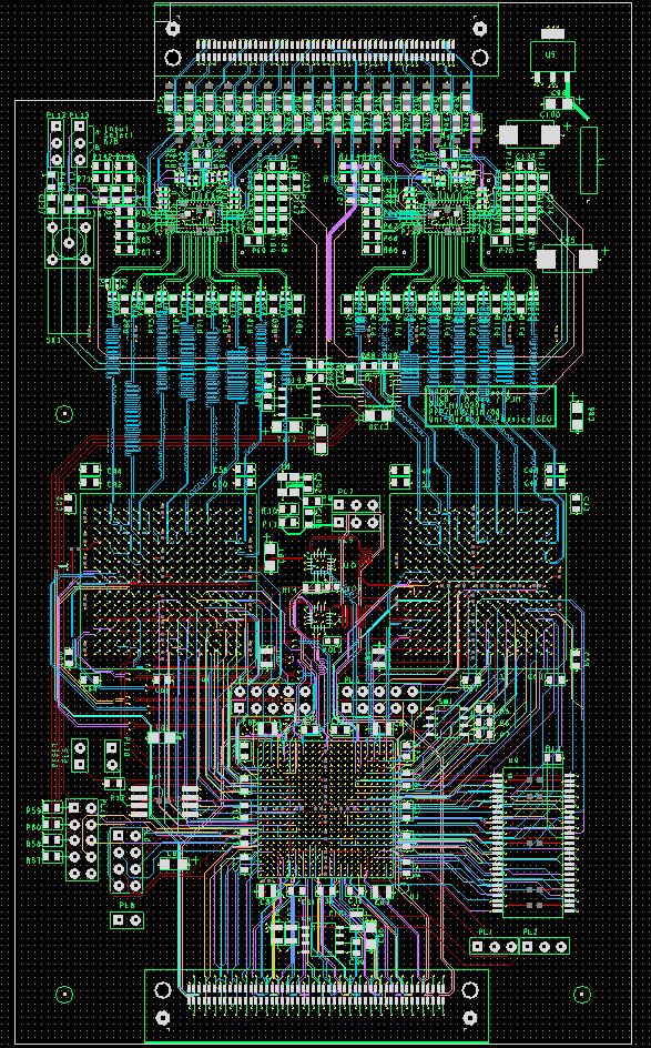 HPTDC-NINO Board status Board layout Layout completed, under final
