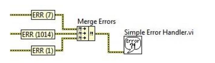 What error is reported to the user? A. Error 1014, because Merge Errors outputs the first error to occur chronologically B.