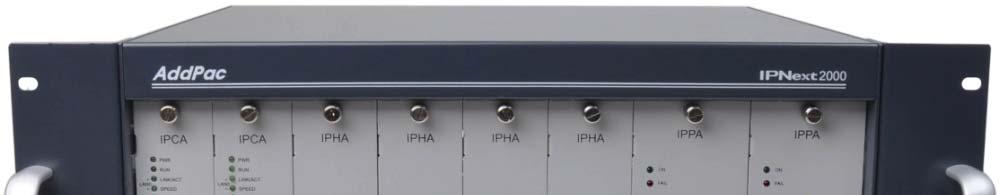 Hardware Specification IPNext2000 Next Generation IP-PBX