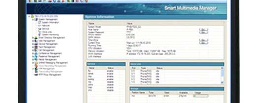 Contents System Requirements Main Features System Management Smart Directory Management User Management Device Management Fault Management Call Management PTT