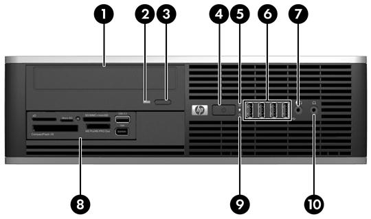 Front Panel Components Drive configuration may vary by model. Figure 1-2 Front Panel Components Table 1-1 Front Panel Components 1 5.