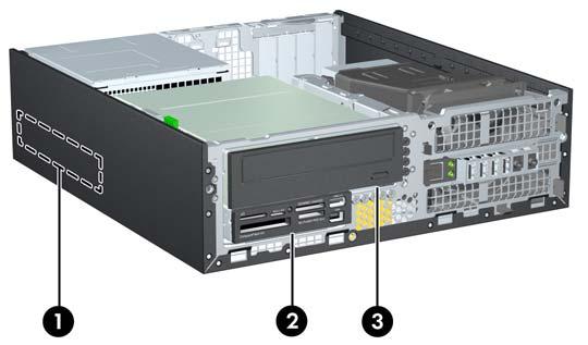 Drive Positions Figure 2-17 Drive Positions Table 2-3 Drive Positions 1 3.5-inch internal hard drive bay 2 3.5-inch external drive bay for optional drives (media card reader shown) 3 5.