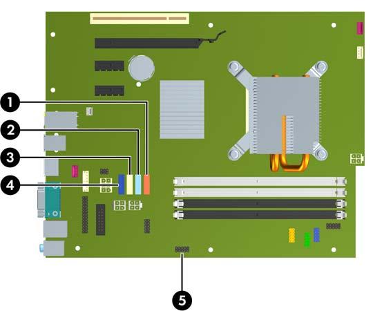 System Board Drive Connections Refer to the following illustration and table to identify the system board drive connectors.