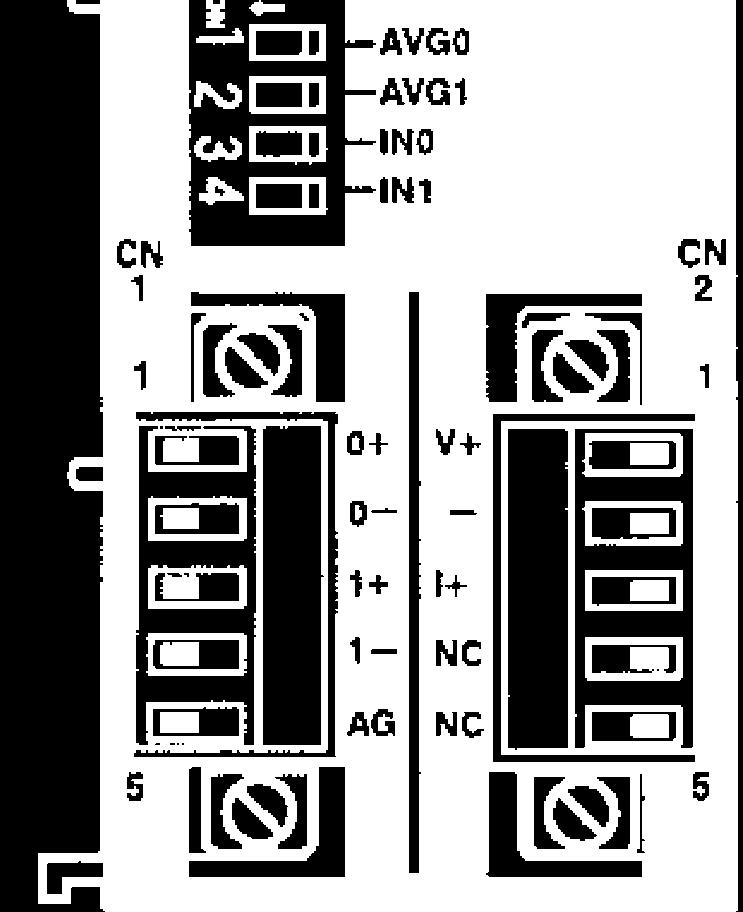 J DEDICATED I/O MODULES SPECIFICATIONS Mixed Analog I/O Module CPM2C-MAD11 (2 input and 1 output channels) For process input variables such as pressure, flow, and humidity, use a Mixed Analog I/O