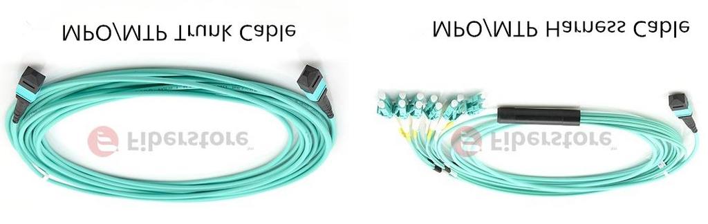 Port B is a full-duplex fiber tap port that should be connected to the other side or adjacent network device where network monitoring is