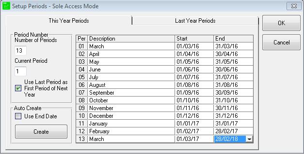 Open the Pastel program Select Setup > Periods Change the last periods date to the same date that you are running the year end Select OK Open