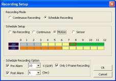 (1) Schedule Setup Select recording method and time period by mouse click.