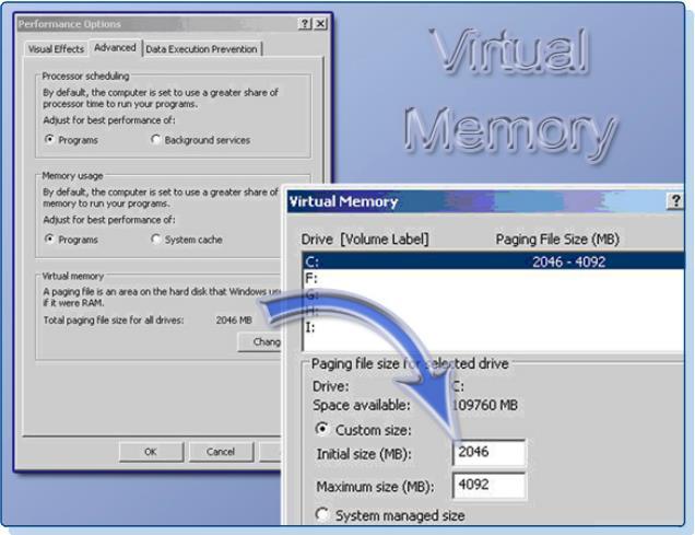Identify procedures and utilities used to optimize the performance of operating system Virtual Memory Virtual memory, shown in Figure 3, allows the CPU to address more memory than is installed in the