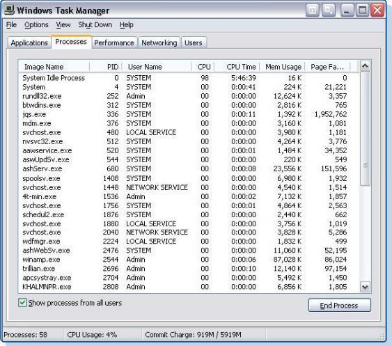 Identify procedures and utilities used to optimize the performance of operating system Task Manager The Task Manager, shown in Figure 6, allows you to view information about applications that are