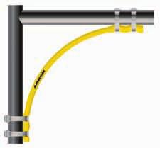 TURCK Process Wiring Products Tying Cables with Cable Ties When tying cable with self locking cable ties, always leave the ties