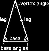legs of isosceles triangles The congruent sides of an